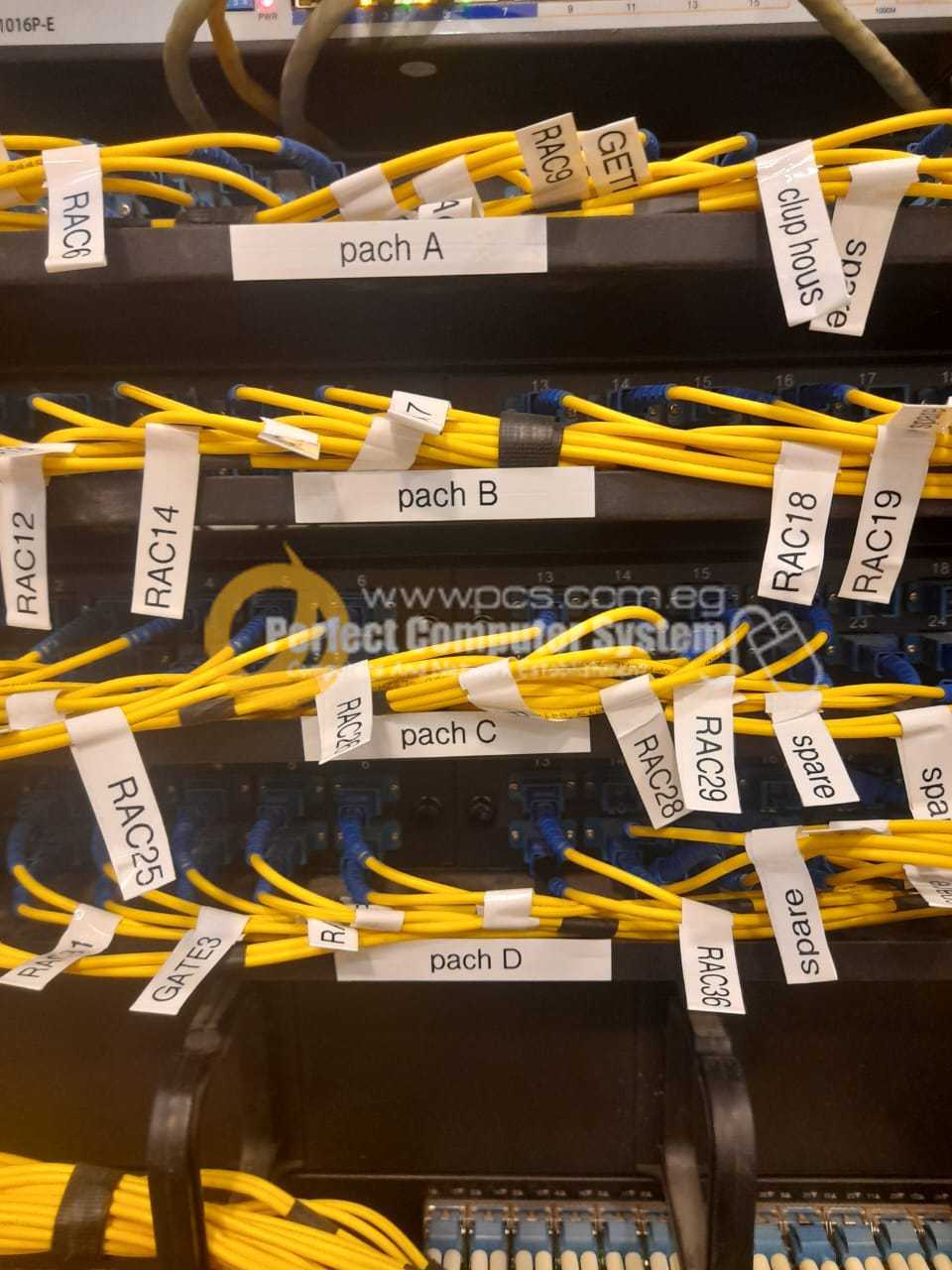 Network patch connections